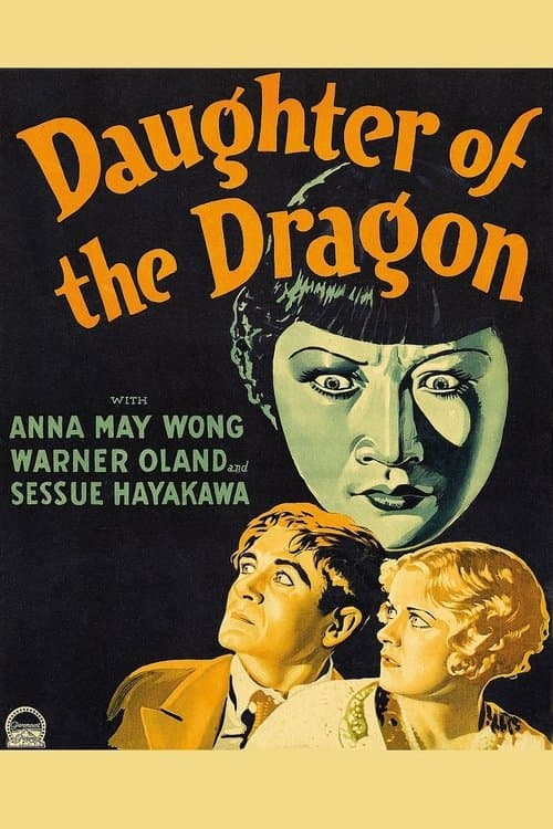 Die Tochter des Doktor Fu Man Chu poster