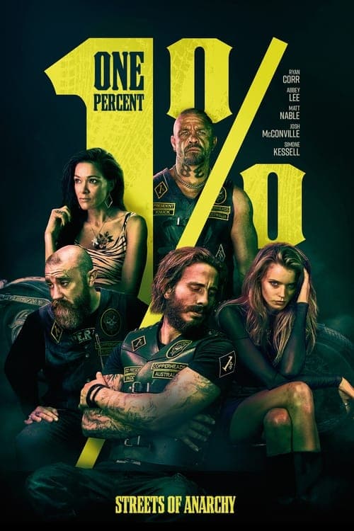 One Percent - Streets of Anarchy poster