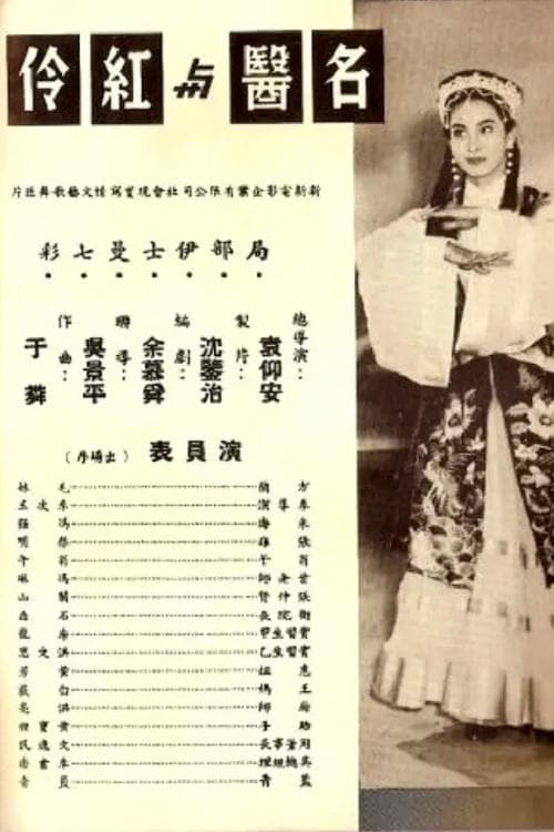 名醫與紅伶 poster