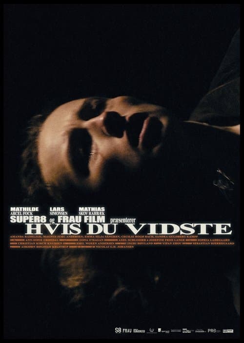 Hvis du vidste poster