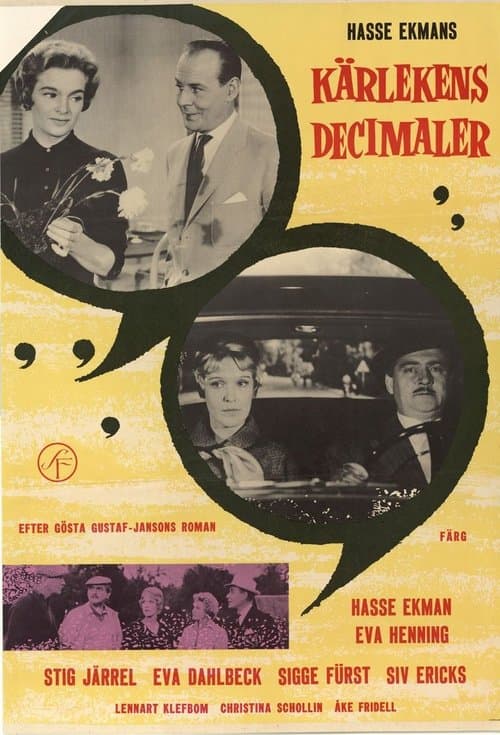 Kärlekens decimaler poster