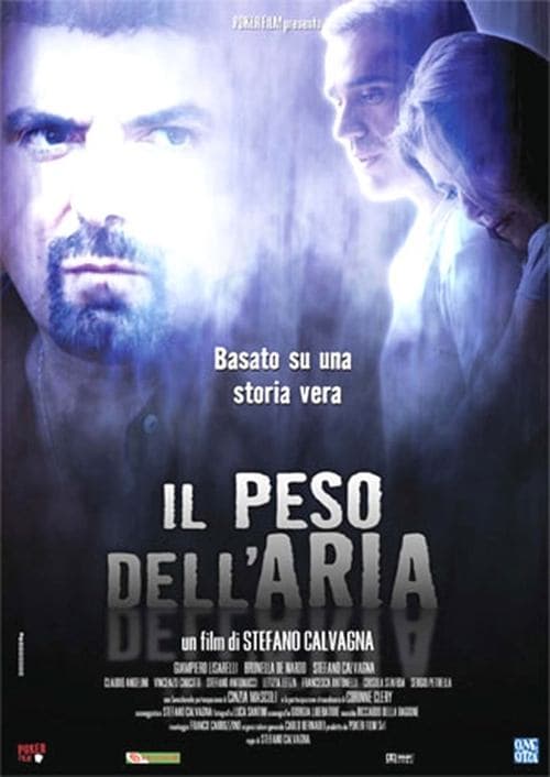 Il peso dell'aria poster