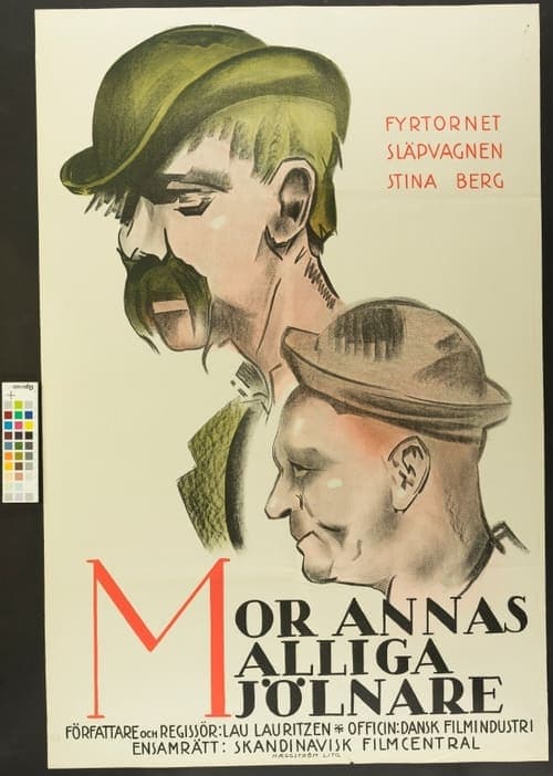Ole Opfinders Offer poster