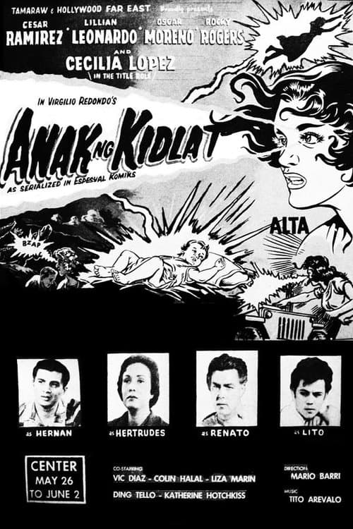 Anak Ng Kidlat poster