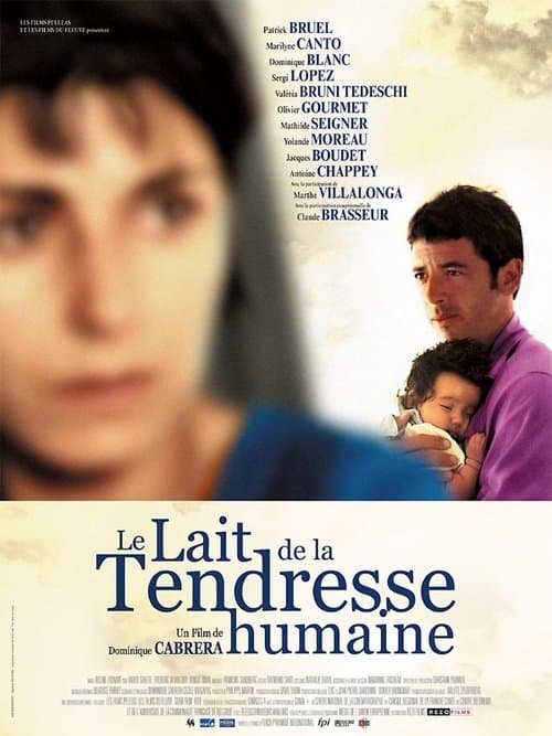 Milch der Zärtlichkeit poster