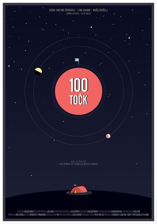 100 točk poster