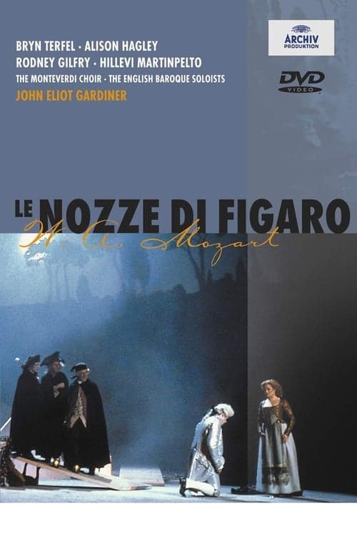 Le Nozze di Figaro poster