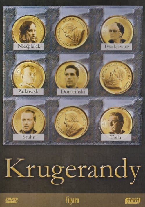 Krugerandy poster