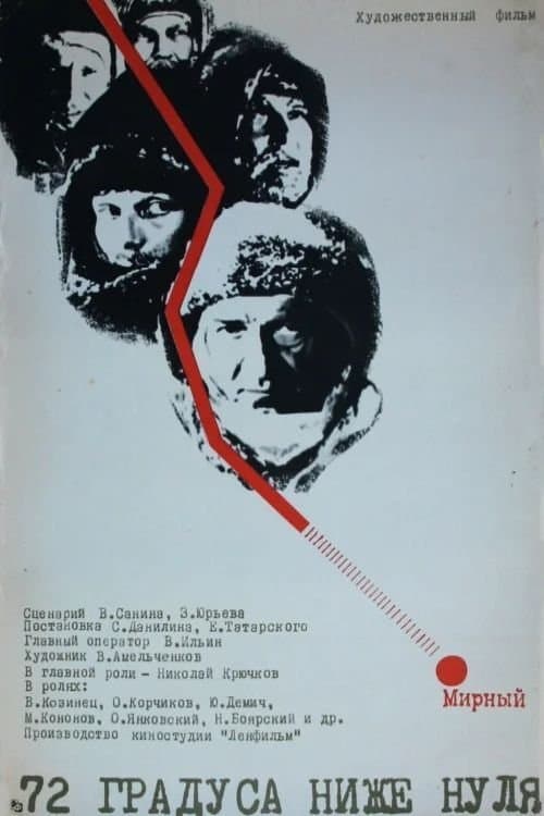 72 градуса ниже нуля poster