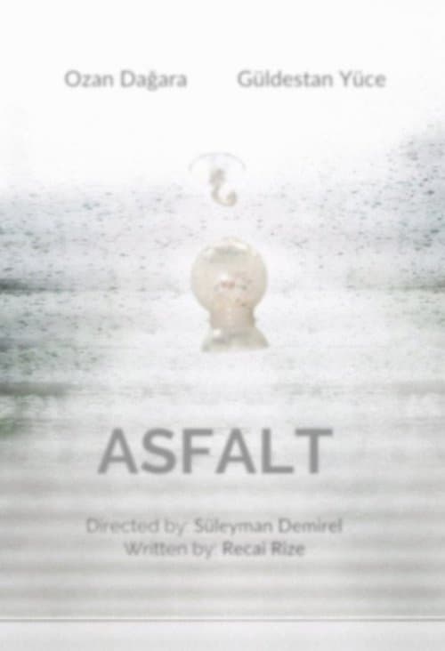 Asfalt poster