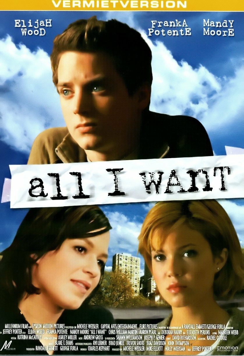 Plakat von "All I Want"